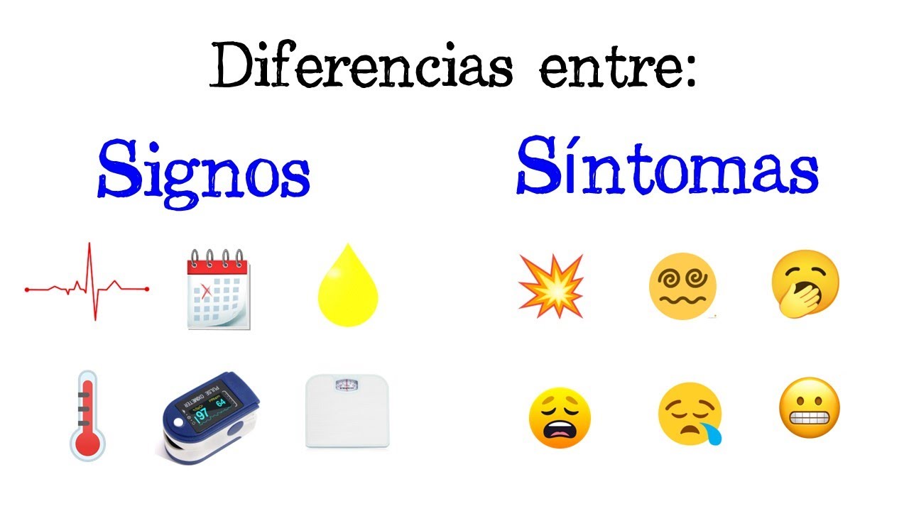 definicion de signo y sintoma en medicina