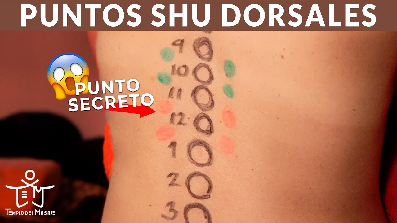 puntos de acupuntura china en la cara