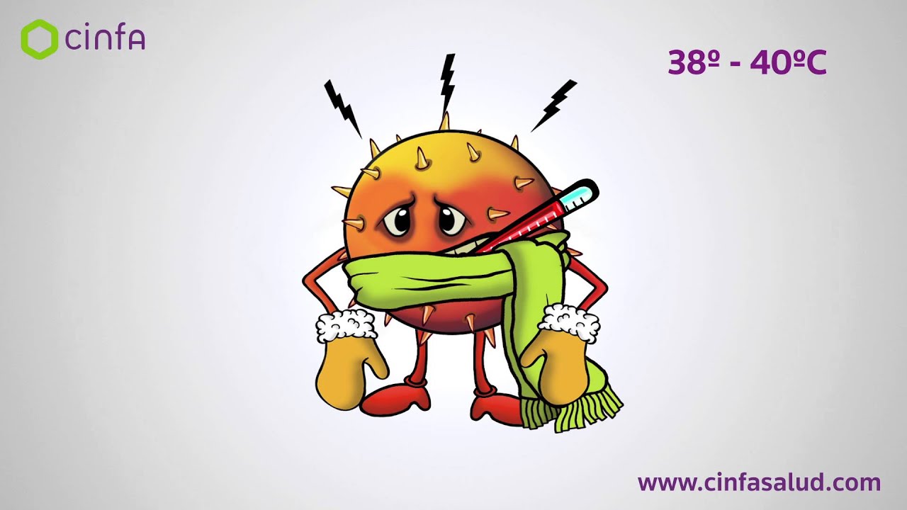 gripe dolor en el pecho al toser